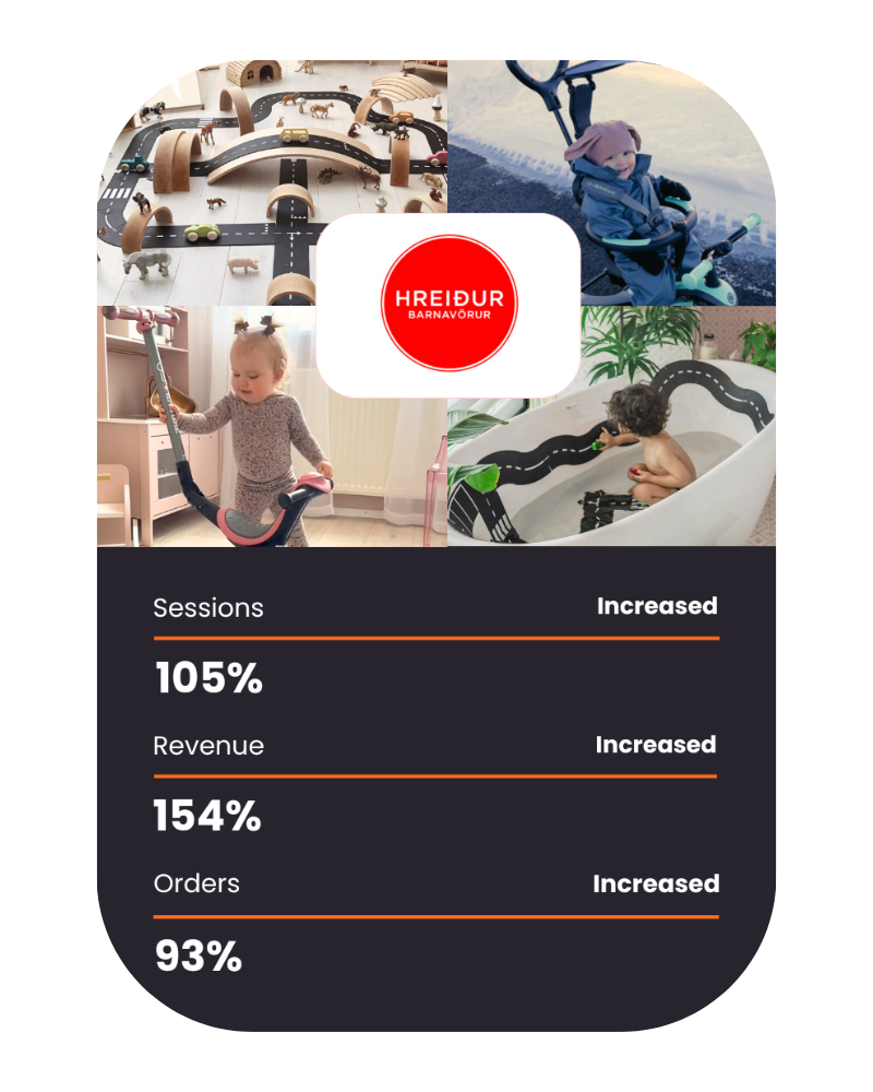 Client success case