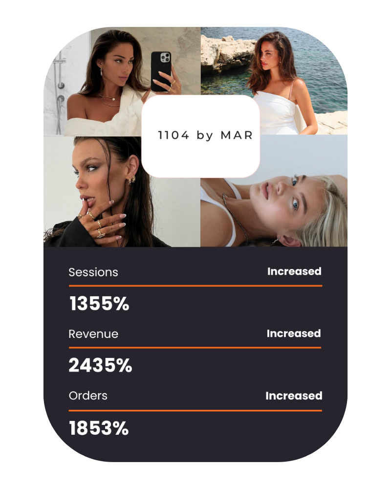 Client success case